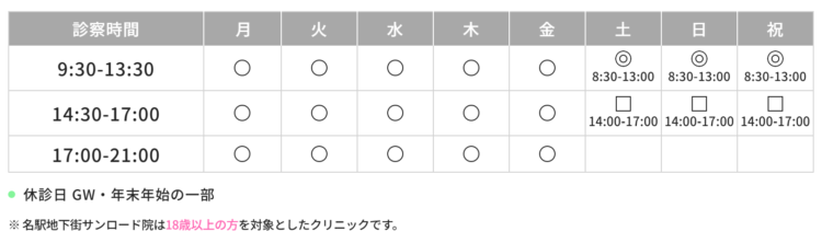 名古屋駅から徒歩1分の心療内科,精神科,メンタルクリニック